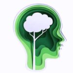 Eco-Minded: Embracing a Greener Mindset